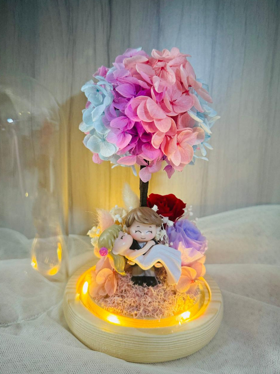 Wedding Couple Dreams